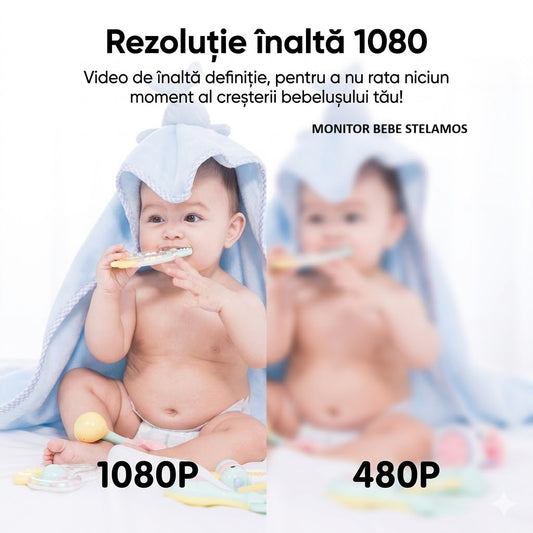Baby Monitor 2in1 STELAMOS, Multi View, DUO 5", WiFi, Aplicatie Telefon Tuya, Camera Video Bebe, Night Vision, Rotire 355°, 3000mAh, Zoom 4X, Senzori Miscare, Plans, Temperatura, Umiditate, 8 Cantece, Two-Way Audio Bidirectional, Interfon, Apel, Verde/Alb