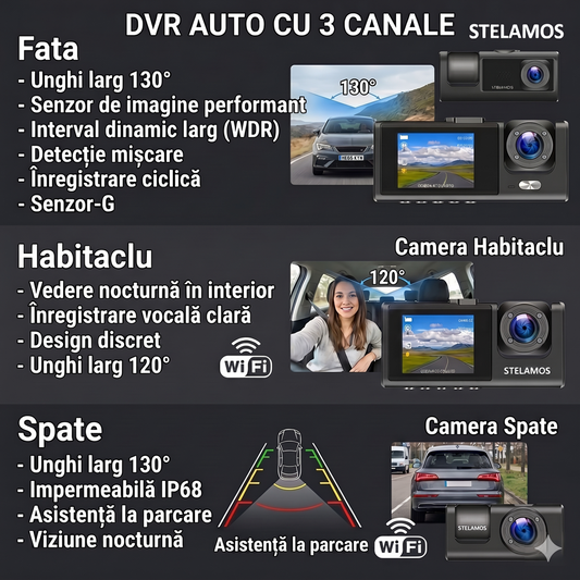 Camera Auto DVR Tripla STELAMOS, 3 Canale, Card 128GB Cadou, Wi-Fi, Aplicatie Viidure, Display IPS, Camera Spate, Habitaclu, Senzor G, Viziune Nocturna, Monitorizare Parcare (Necesita kit optional)