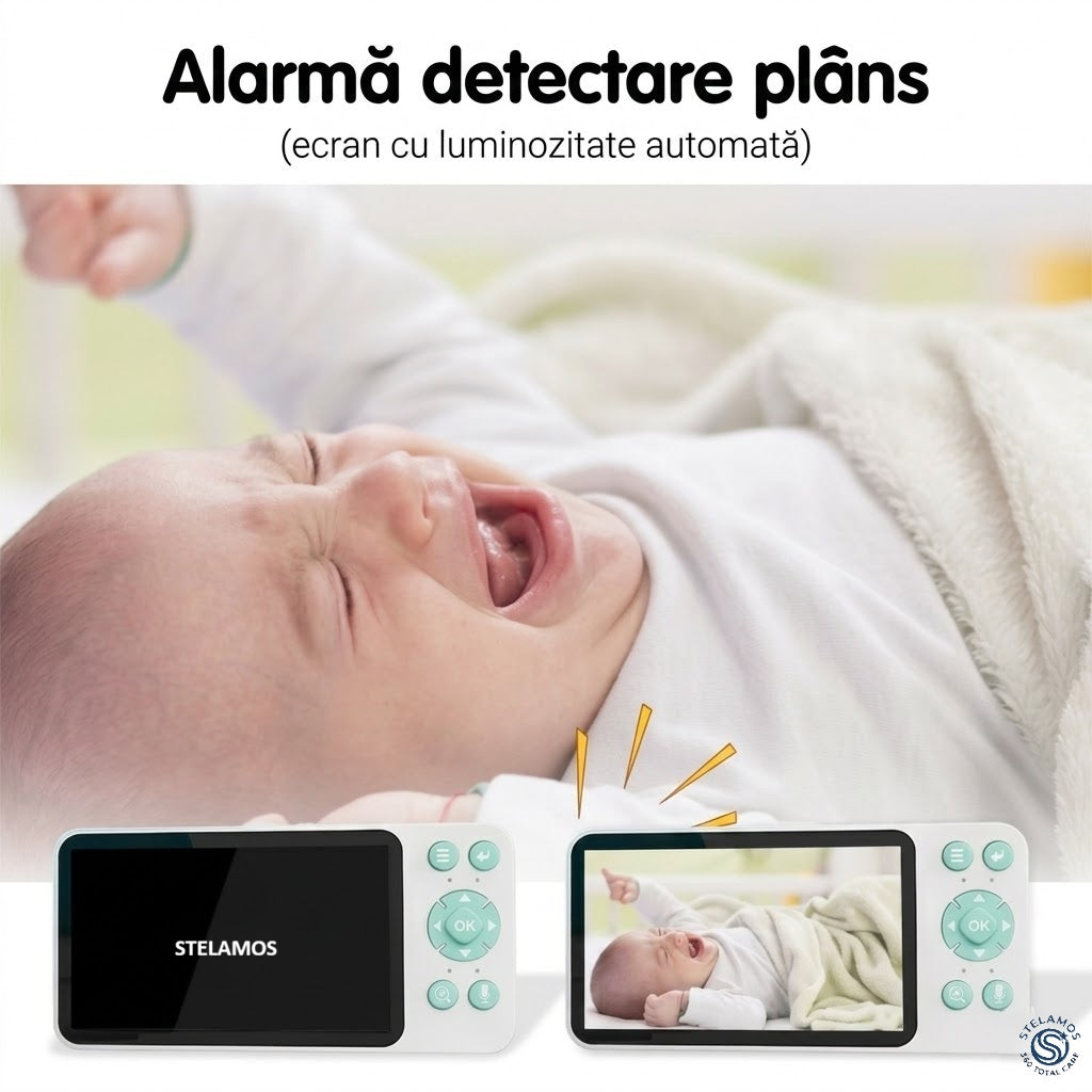 Baby Monitor 2in1 STELAMOS, Multi View, DUO 5", WiFi, Aplicatie Telefon Tuya, Camera Video Bebe, Night Vision, Rotire 355°, 3000mAh, Zoom 4X, Senzori Miscare, Plans, Temperatura, Umiditate, 8 Cantece, Two-Way Audio Bidirectional, Interfon, Apel, Verde/Alb