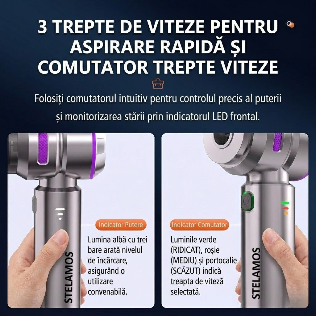 Aspirator de Mana Portabil STELAMOS4 in 1, Wireless, 18000 Pa, Motor Brushless, 100W, 90000 RPM, 3 Viteze, 10 Accesorii, Saculet transport, Suflare, Aspirare, Umflare, Vacuum, Filtru HEPA Autonomie 30 min, Multifunctional pentru Casa, Birou si Auto, Gri