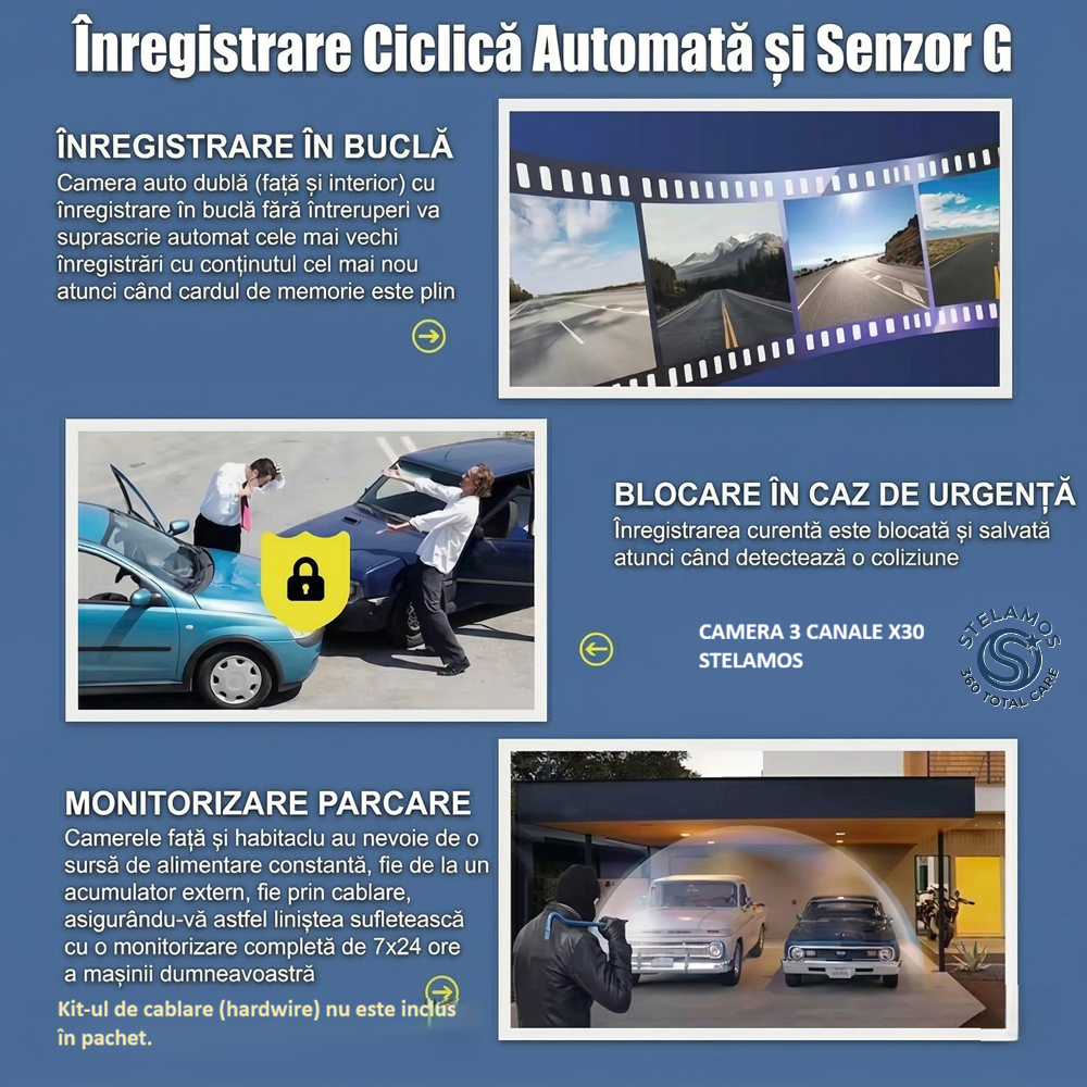Camera Auto DVR Tripla STELAMOS, 3 Canale, Card 128GB Cadou, Wi-Fi, Aplicatie Viidure, Display IPS, Camera Spate, Habitaclu, Senzor G, Viziune Nocturna, Monitorizare Parcare (Necesita kit optional)