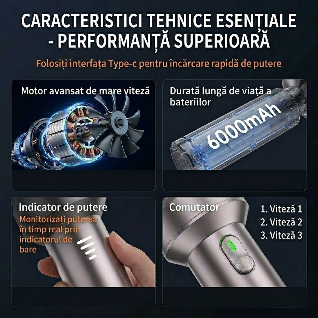 Aspirator de Mana Portabil STELAMOS4 in 1, Wireless, 18000 Pa, Motor Brushless, 100W, 90000 RPM, 3 Viteze, 10 Accesorii, Saculet transport, Suflare, Aspirare, Umflare, Vacuum, Filtru HEPA Autonomie 30 min, Multifunctional pentru Casa, Birou si Auto, Gri