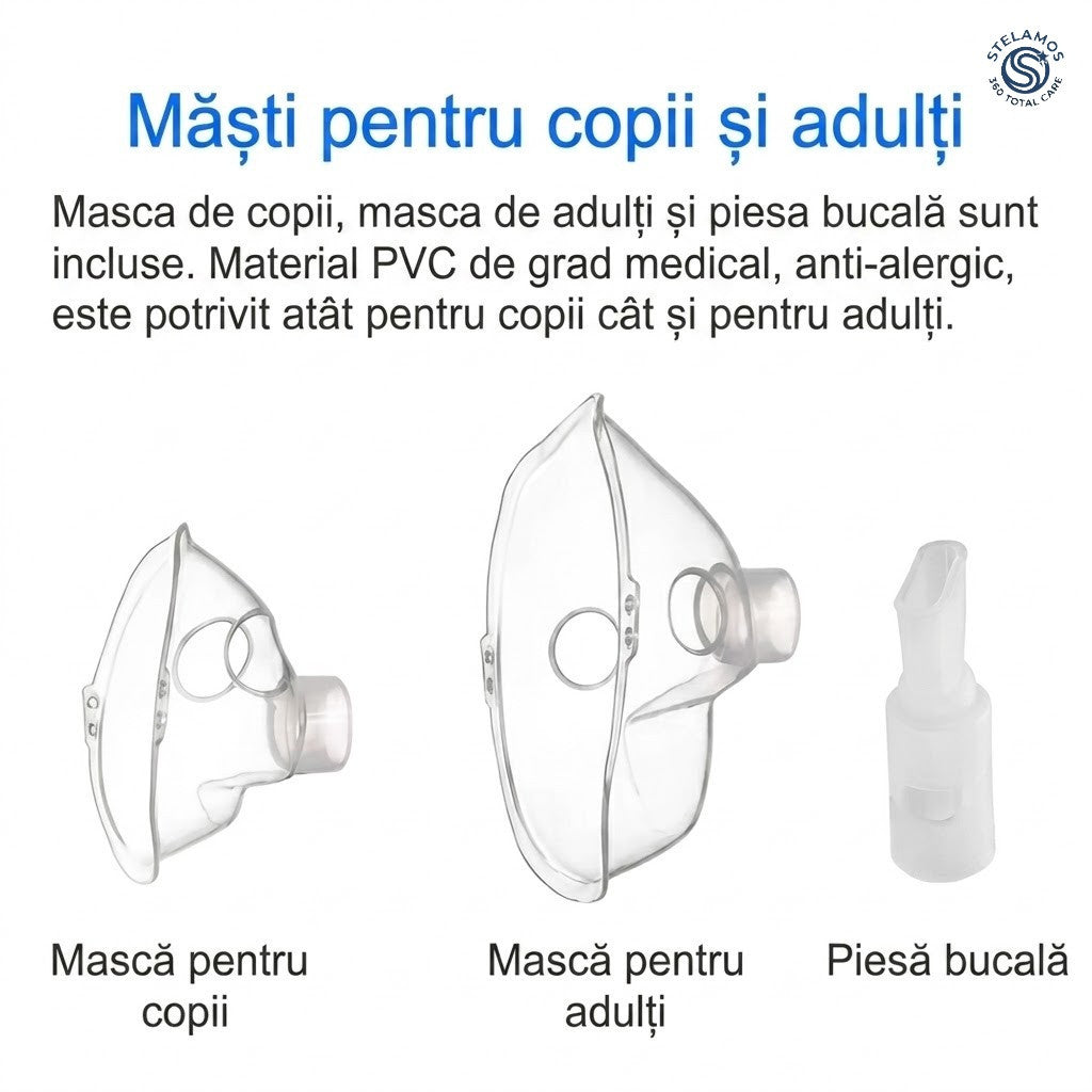 Aparat Aerosoli Portabil STELAMOS, Nebulizator Ultrasonic cu Tehnologie Mesh, Extrem de Silentios, Pachet Complet cu Cablu USB si Adaptor Priza 10W, Saculet Textil Depozitare, 2 Masti Copii/Adulti si Piesa Bucala, Alb