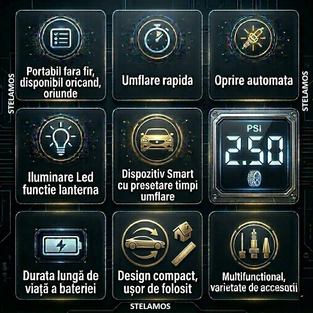 Compresor Auto Portabil STELAMOS 4in1, Digital, Manometru, 150 PSI, Baterie 6000mAh, Incarcare duala USB/Auto, Oprire Automata, Power Bank, Lanterna LED, 35L/min, Pompa Aer, 6 Accesorii, Saculet, pentru Masina, Motocicleta, Bicicleta, Minge, Negru