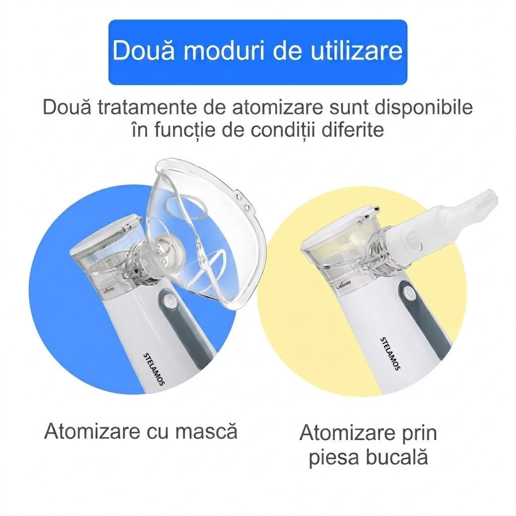 Aparat Aerosoli Portabil STELAMOS, Nebulizator Ultrasonic cu Tehnologie Mesh, Extrem de Silentios, Pachet Complet cu Cablu USB si Adaptor Priza 10W, Saculet Textil Depozitare, 2 Masti Copii/Adulti si Piesa Bucala, Alb