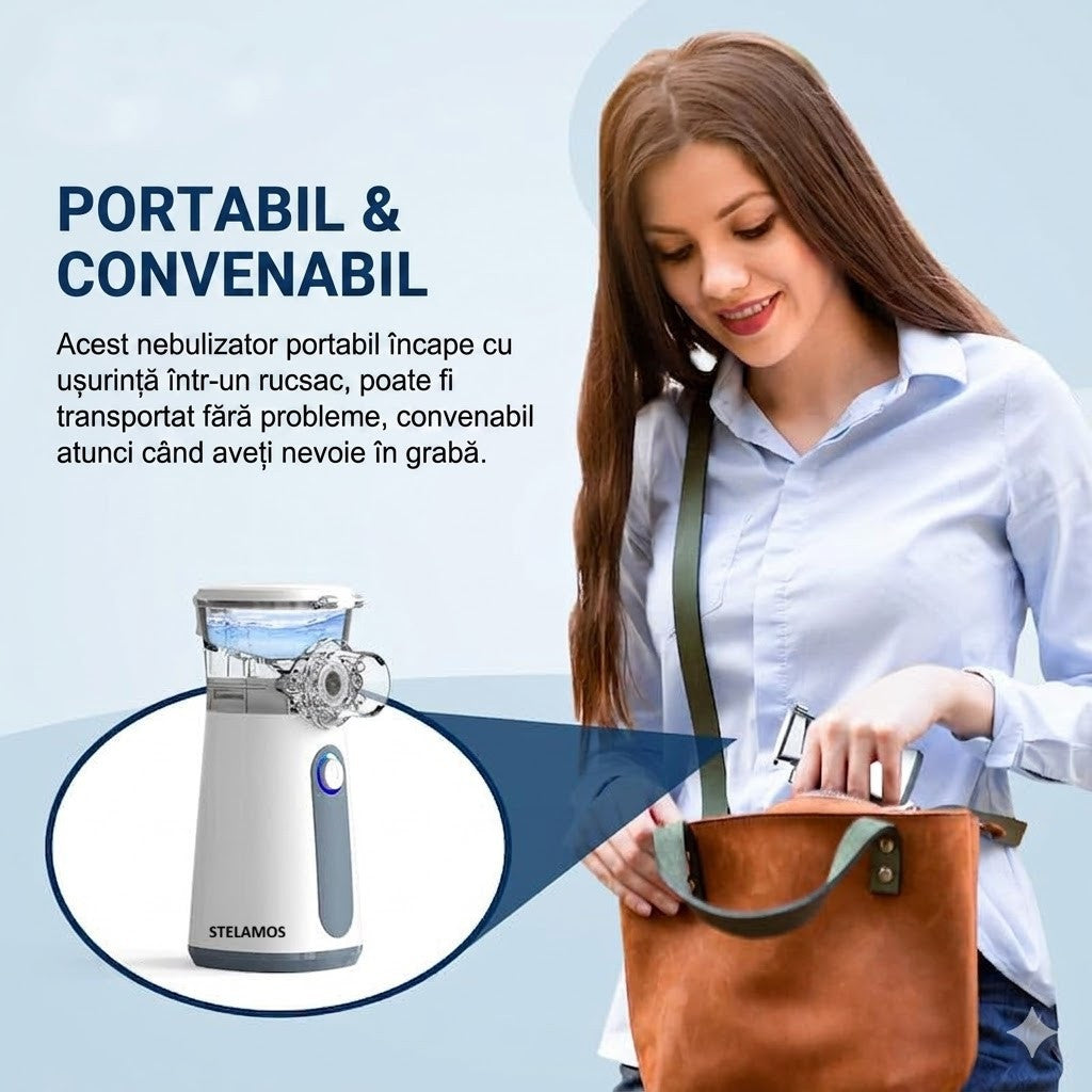 Aparat Aerosoli Portabil STELAMOS, Nebulizator Ultrasonic cu Tehnologie Mesh, Extrem de Silentios, Pachet Complet cu Cablu USB si Adaptor Priza 10W, Saculet Textil Depozitare, 2 Masti Copii/Adulti si Piesa Bucala, Alb