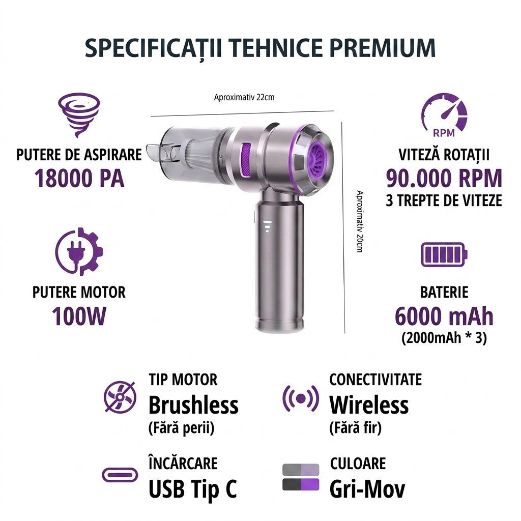 Aspirator de Mana Portabil STELAMOS 4 in 1, Wireless, 18000 Pa, Motor Brushless, 100W, 90000 RPM, 3 Viteze, 10 Accesorii, Saculet, Laveta Cadou, Aspirare, Umflare, Vacuum, Filtru HEPA Autonomie 30 min, Multifunctional pentru Casa, Birou si Auto, Gri
