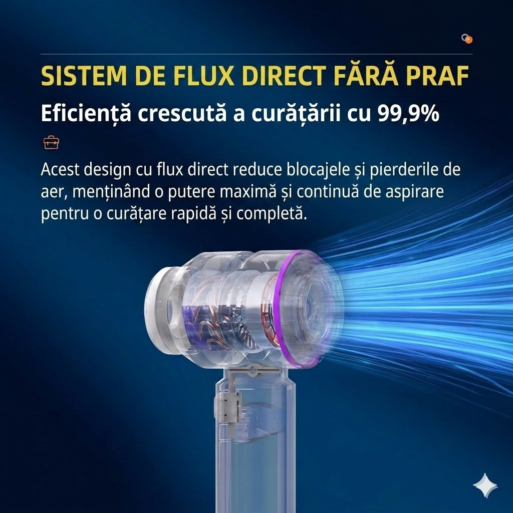 Aspirator de Mana Portabil STELAMOS 4 in 1, Wireless, 18000 Pa, Motor Brushless, 100W, 90000 RPM, 3 Viteze, 10 Accesorii, Saculet, Laveta Cadou, Aspirare, Umflare, Vacuum, Filtru HEPA Autonomie 30 min, Multifunctional pentru Casa, Birou si Auto, Gri