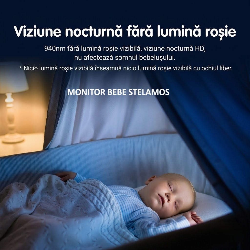 Baby Monitor 2in1 STELAMOS, Multi View, DUO 5", WiFi, Aplicatie Telefon Tuya, Camera Video Bebe, Night Vision, Rotire 355°, 3000mAh, Zoom 4X, Senzori Miscare, Plans, Temperatura, Umiditate, 8 Cantece, Two-Way Audio Bidirectional, Interfon, Apel, Verde/Alb