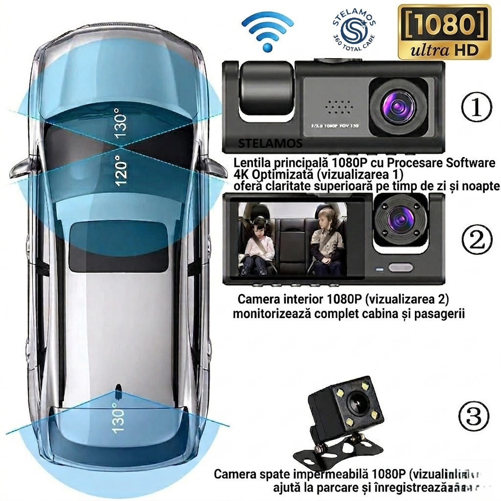 Camera Auto DVR Tripla STELAMOS, 3 Canale, Wi-Fi, Aplicatie Viidure, Display IPS, Camera Spate/Habitaclu, Senzor G, Viziune Nocturna, Monitorizare Parcare (Necesita kit optional)