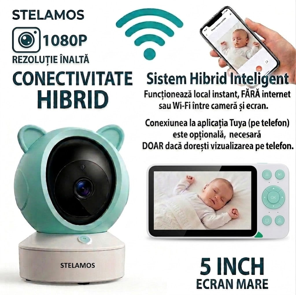 Baby Monitor 2in1 STELAMOS, Multi View, DUO 5", WiFi, Aplicatie Telefon Tuya, Camera Video Bebe, Night Vision, Rotire 355°, 3000mAh, Zoom 4X, Senzori Miscare, Plans, Temperatura, Umiditate, 8 Cantece, Two-Way Audio Bidirectional, Interfon, Apel, Verde/Alb