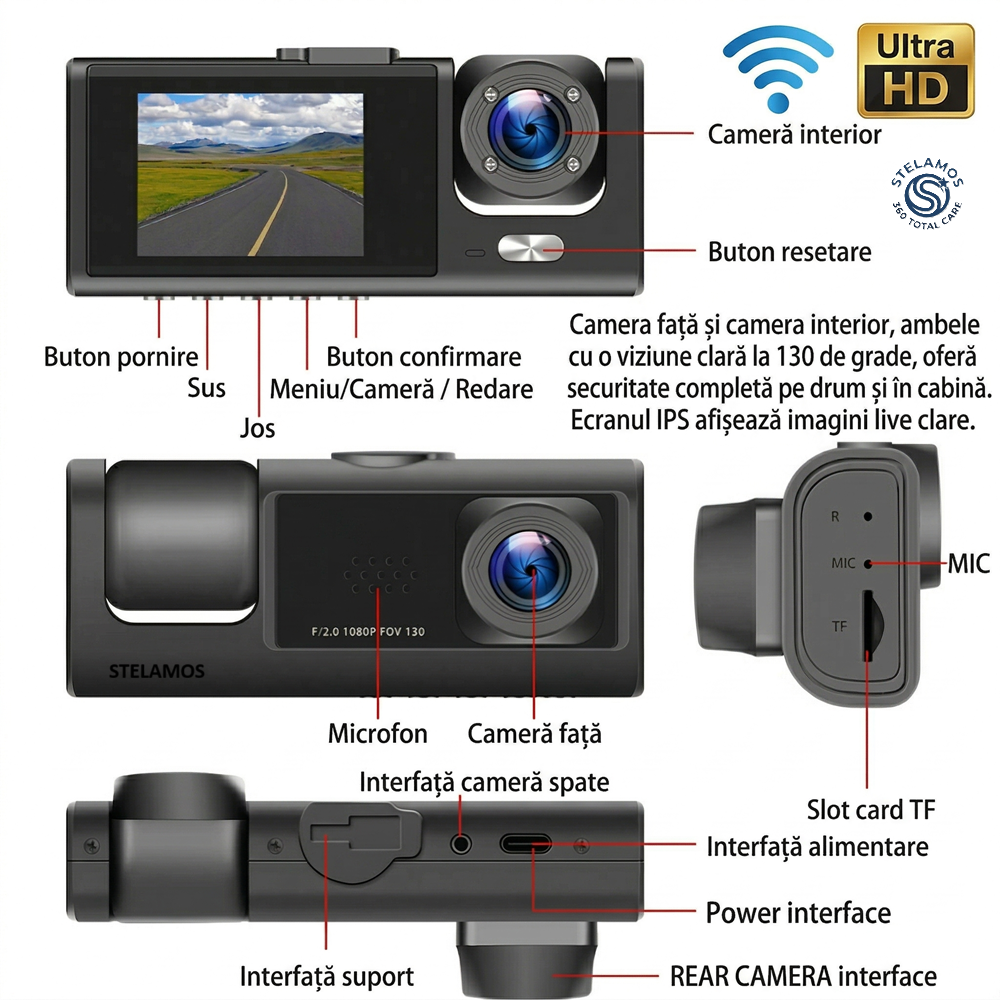 Camera Auto DVR Tripla STELAMOS, 3 Canale, Wi-Fi, Aplicatie Viidure, Display IPS, Camera Spate/Habitaclu, Senzor G, Viziune Nocturna, Monitorizare Parcare (Necesita kit optional)