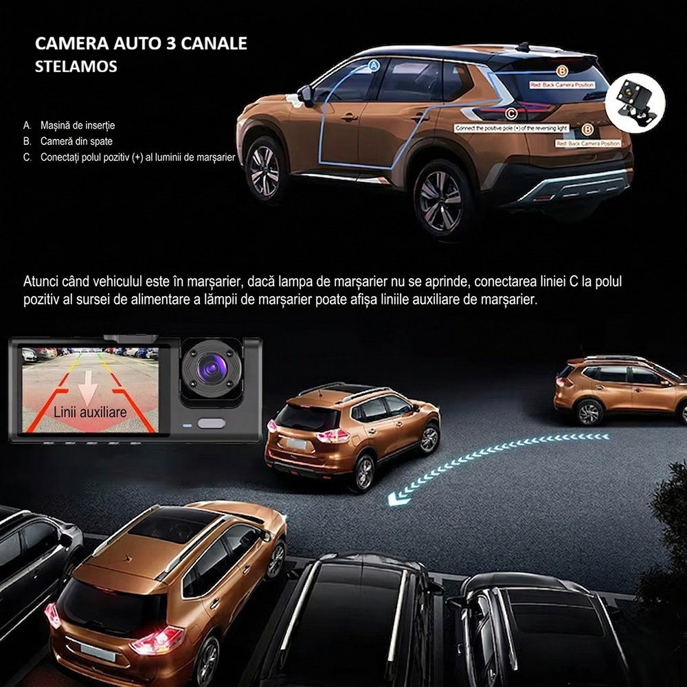 Camera Auto DVR Tripla STELAMOS, 3 Canale, Card 128GB Cadou, Wi-Fi, Aplicatie Viidure, Display IPS, Camera Spate, Habitaclu, Senzor G, Viziune Nocturna, Monitorizare Parcare (Necesita kit optional)
