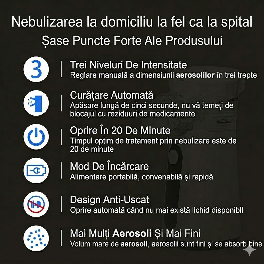 Aparat Aerosoli Portabil STELAMOS, Nebulizator Ultrasonic cu Tehnologie Mesh, Extrem de Silentios, Pachet Complet cu Cablu USB si Adaptor Priza 10W, Saculet Textil Depozitare, 2 Masti Copii/Adulti si Piesa Bucala, Alb