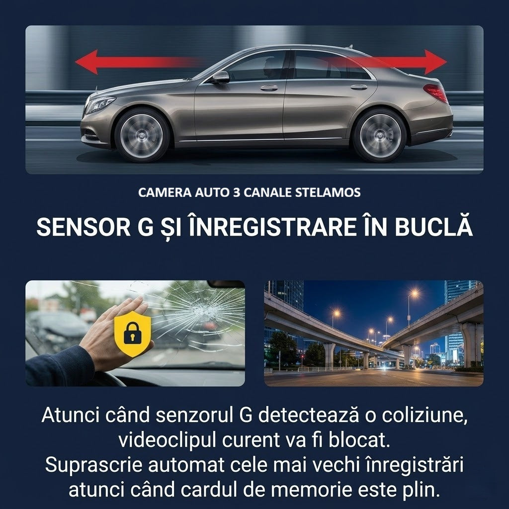 Camera Auto DVR Tripla STELAMOS, 3 Canale, Wi-Fi, Aplicatie Viidure, Display IPS, Camera Spate/Habitaclu, Senzor G, Viziune Nocturna, Monitorizare Parcare (Necesita kit optional)