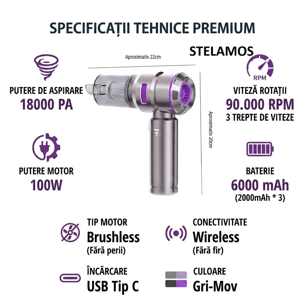 Aspirator de Mana Portabil STELAMOS4 in 1, Wireless, 18000 Pa, Motor Brushless, 100W, 90000 RPM, 3 Viteze, 10 Accesorii, Saculet transport, Suflare, Aspirare, Umflare, Vacuum, Filtru HEPA Autonomie 30 min, Multifunctional pentru Casa, Birou si Auto, Gri