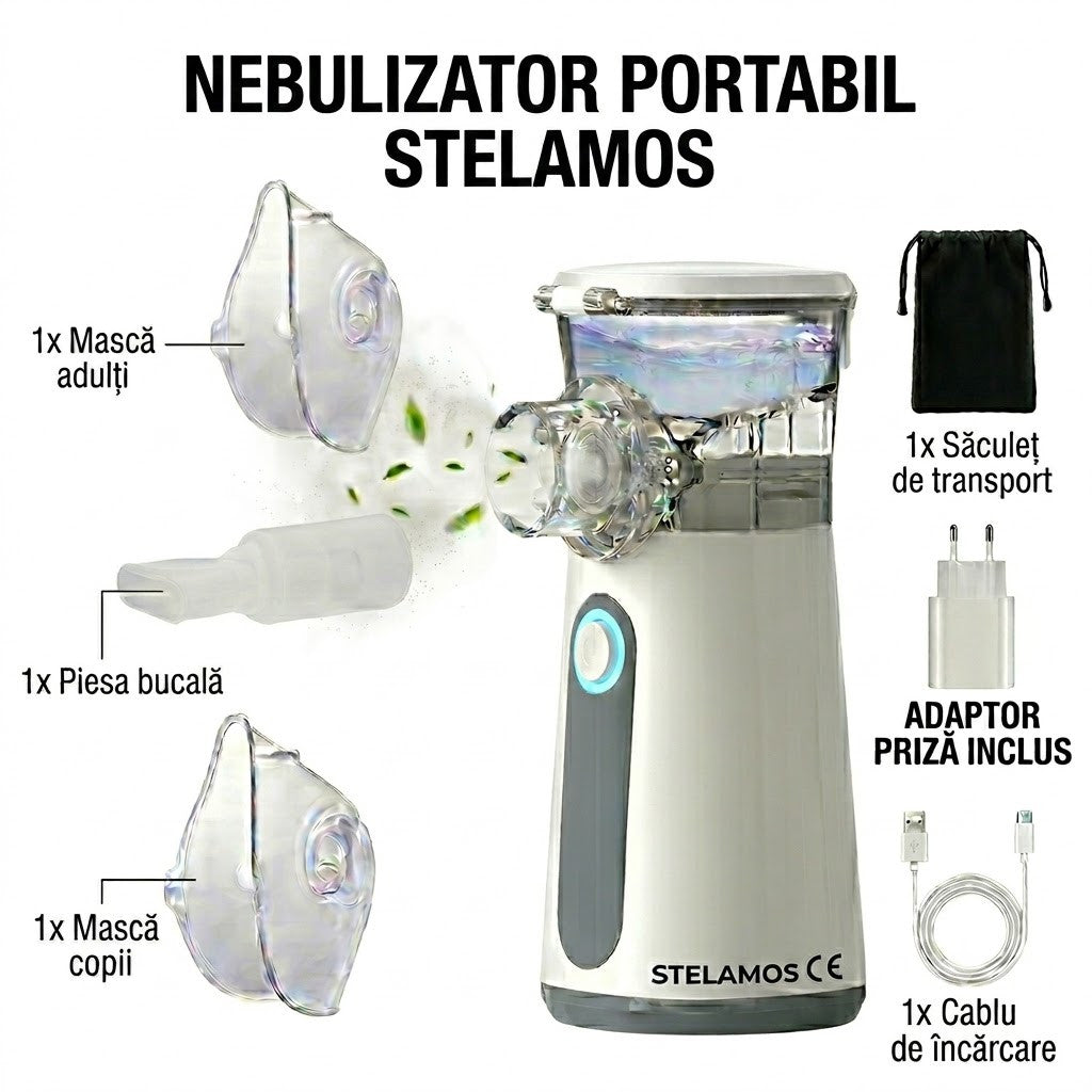 Aparat Aerosoli Portabil STELAMOS, Nebulizator Ultrasonic cu Tehnologie Mesh, Extrem de Silentios, Pachet Complet cu Cablu USB si Adaptor Priza 10W, Saculet Textil Depozitare, 2 Masti Copii/Adulti si Piesa Bucala, Alb