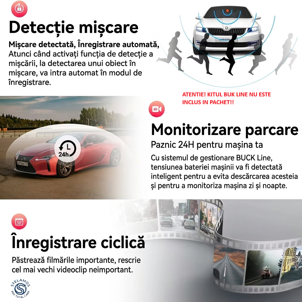 Camera Auto DVR Tripla STELAMOS, 3 Canale, Card 128GB Cadou, Wi-Fi, Aplicatie Viidure, Display IPS, Camera Spate, Habitaclu, Senzor G, Viziune Nocturna, Monitorizare Parcare (Necesita kit optional)