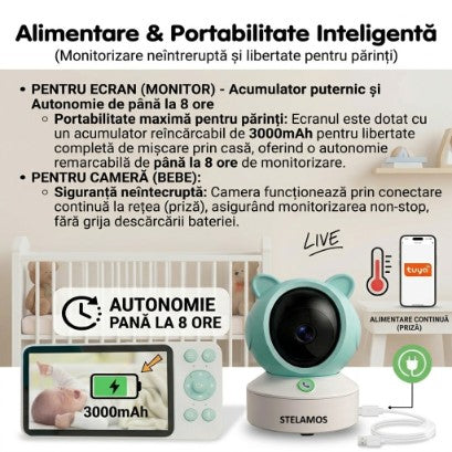 Baby Monitor 2in1 STELAMOS, Multi View, DUO 5", WiFi, Aplicatie Telefon Tuya, Camera Video Bebe, Night Vision, Rotire 355°, 3000mAh, Zoom 4X, Senzori Miscare, Plans, Temperatura, Umiditate, 8 Cantece, Two-Way Audio Bidirectional, Interfon, Apel, Verde/Alb