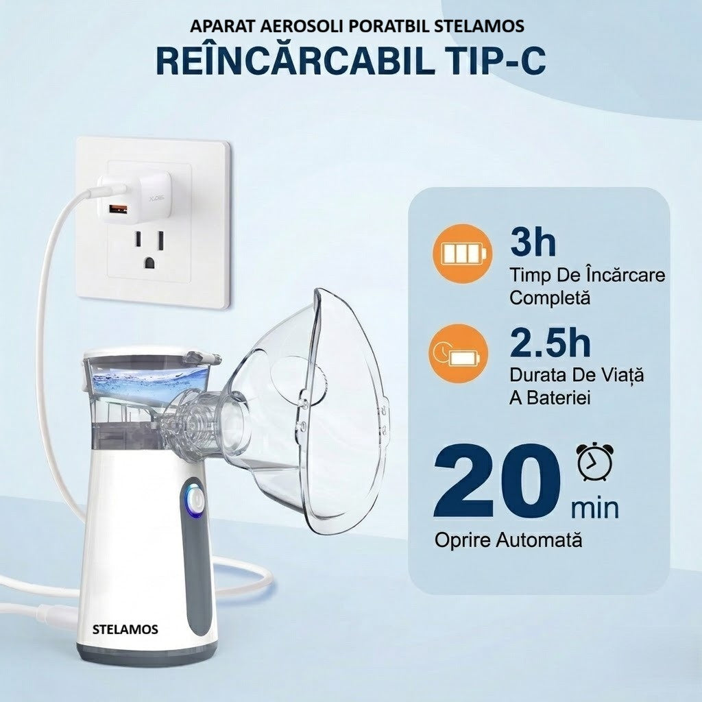Aparat Aerosoli Portabil STELAMOS, Nebulizator Ultrasonic cu Tehnologie Mesh, Extrem de Silentios, Pachet Complet cu Cablu USB si Adaptor Priza 10W, Saculet Textil Depozitare, 2 Masti Copii/Adulti si Piesa Bucala, Alb