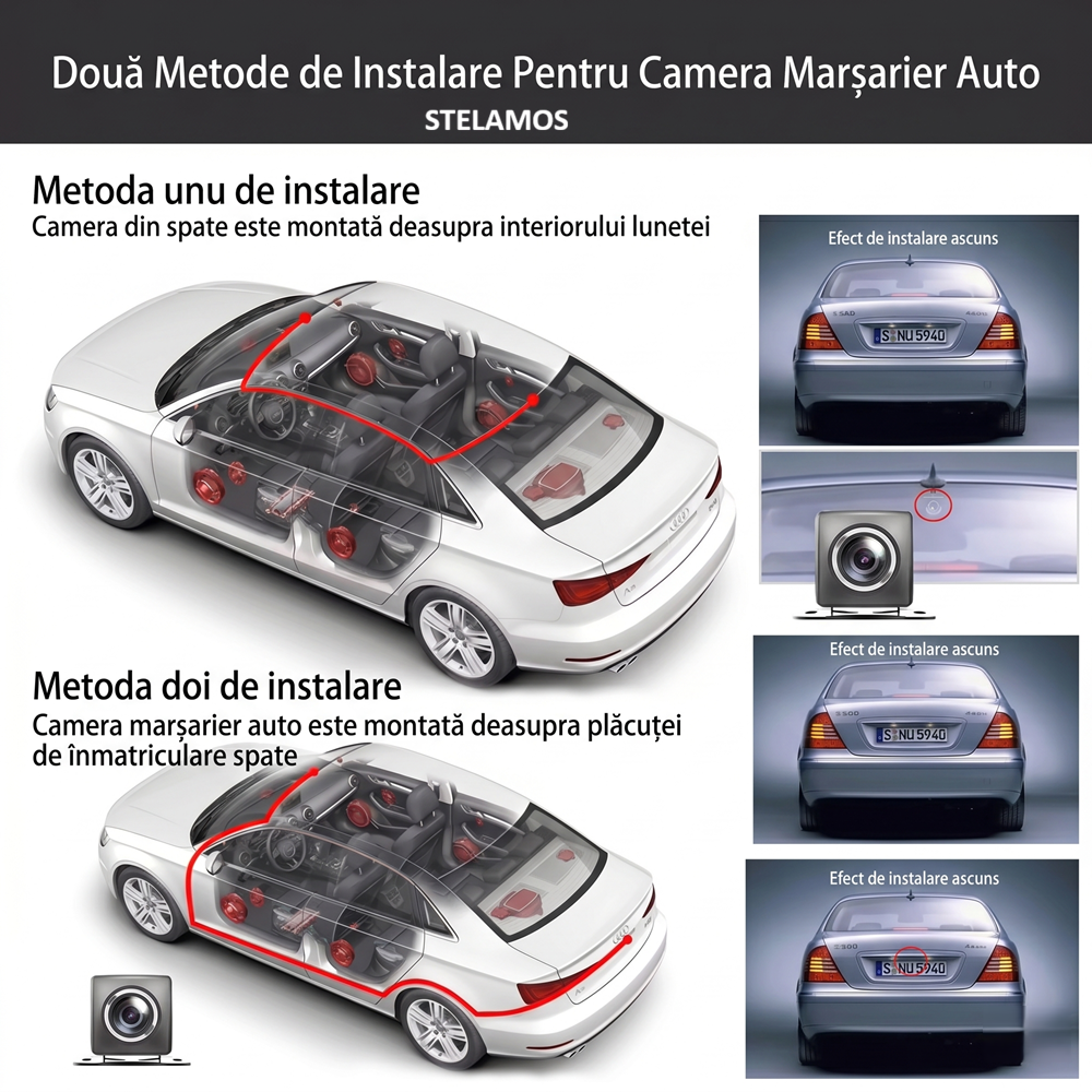 Camera Auto DVR Tripla STELAMOS, 3 Canale, Wi-Fi, Aplicatie Viidure, Display IPS, Camera Spate/Habitaclu, Senzor G, Viziune Nocturna, Monitorizare Parcare (Necesita kit optional)